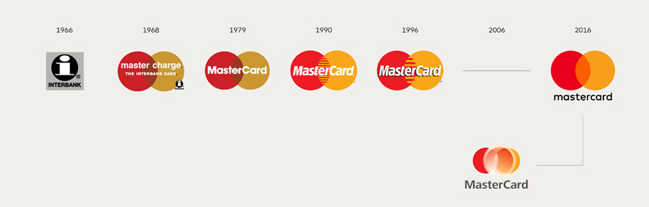 mastercard_story_image